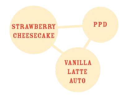 HUMBOLDT SEEDS COMPANY - STRAWBERRY CHEESECAKE AUTO | 5 SEMI